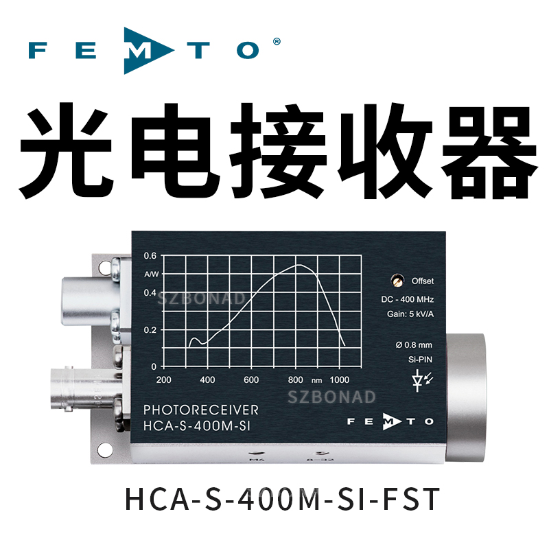 HCA-S-400M係列光接收器