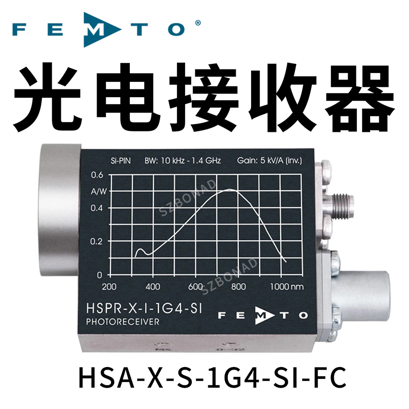 HSA-X-S係列光電接（jiē）收（shōu）器