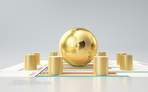 全球金融贸易